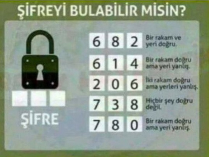 Bu soruyu kaç kişi çözebilir acaba?