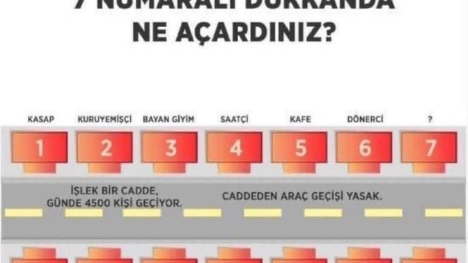 Bu dükkanın sahibi olsaydınız ne açardınız?