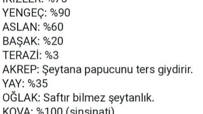 Senin burcun ne kadar şeytan?