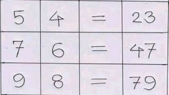 Cevap ne? Bulana süpriz kitap hediye 😃?