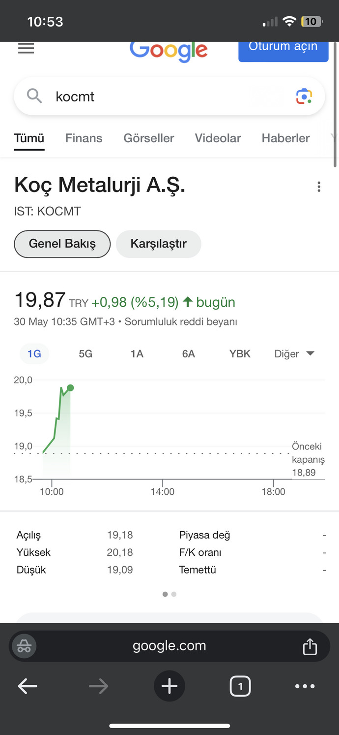 Parayı sadece zenginler mi kazanabilir?