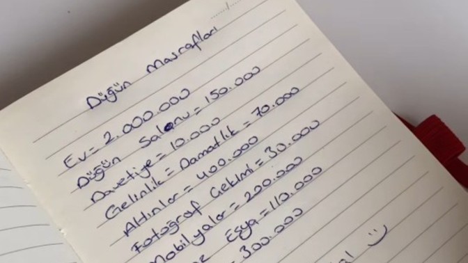 Evlilik masrafları hakkında ne düşünüyorsunuz?