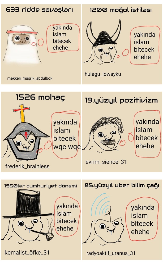 1000 Yıl sonra dinler olur mu?