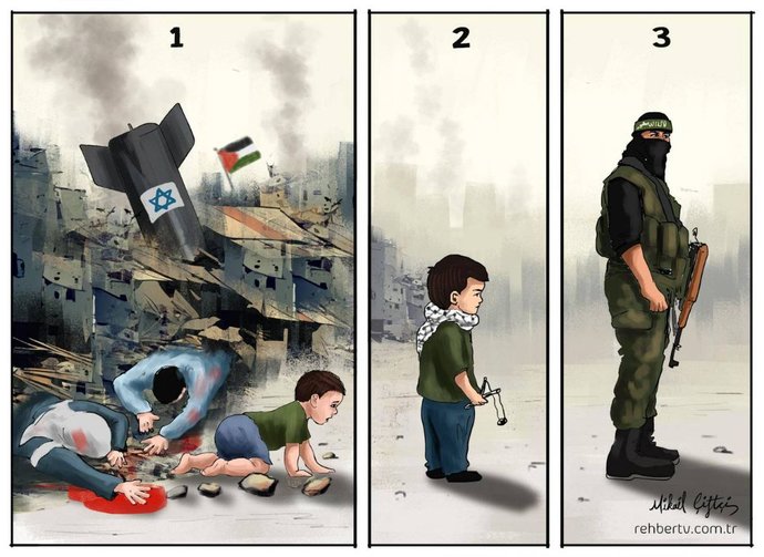 Birçok kişiyi ayıran o soru 📌 Hamas nasıl bir oluşumdur?