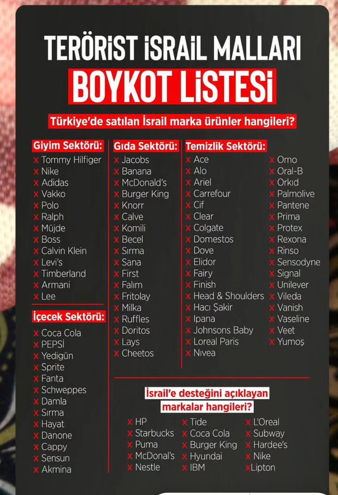 İsrail ürünlerini protesto edenler var mı?