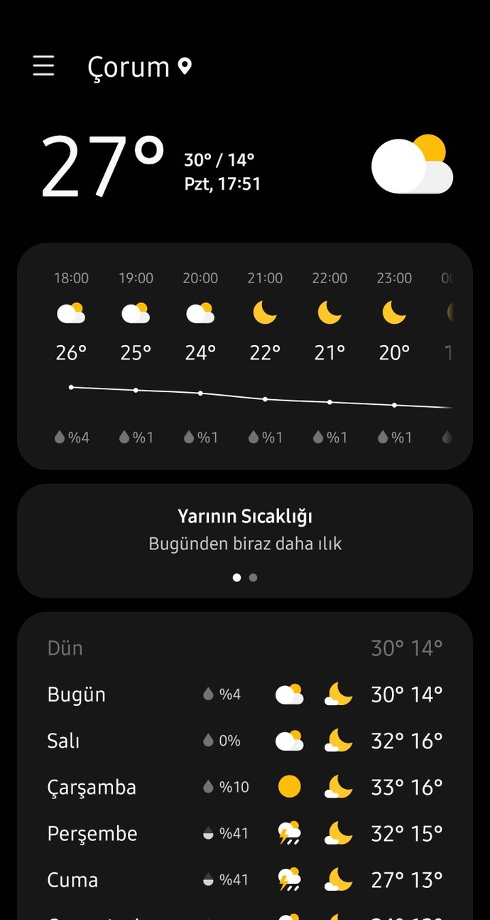 Sizin ora da sıcak mi?