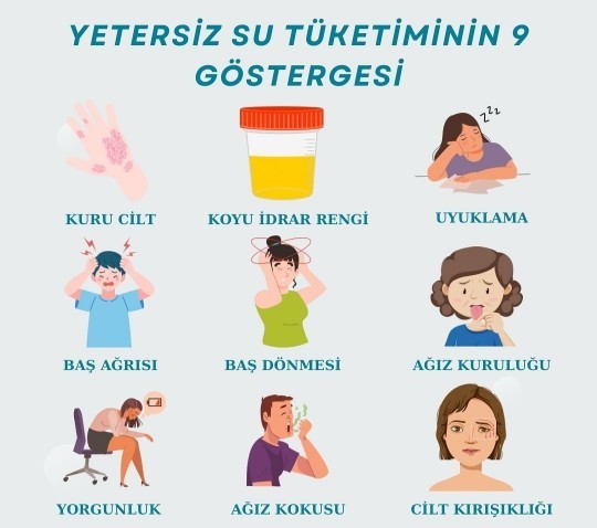 Gün içinde yeterince su tüketiyor musun?