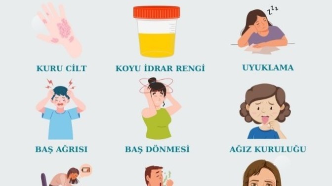 Gün içinde yeterince su tüketiyor musun?