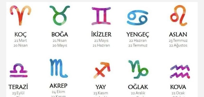 Burcunuzun bilinen en negatif özelliği nedir?