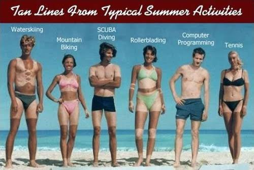 Yaz tatil dönemlerinin vazgeçilmezi Amele yanıkları buna hazır mısınız?