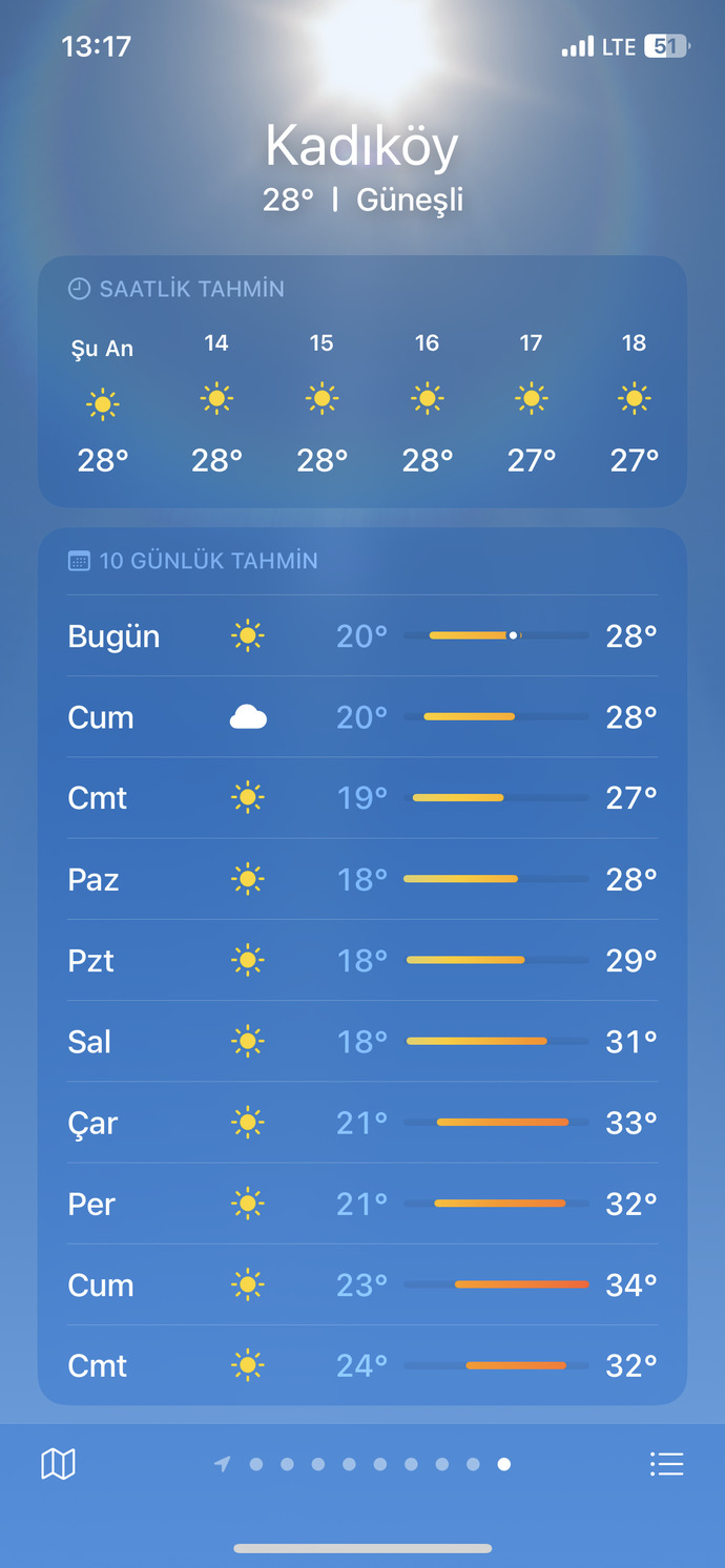 Bulunduğunuz ilde hava nasıl?