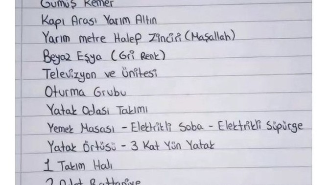 Düğünlerde en çok masraf yapan/ yaptıran yöre/ şehir neresi?