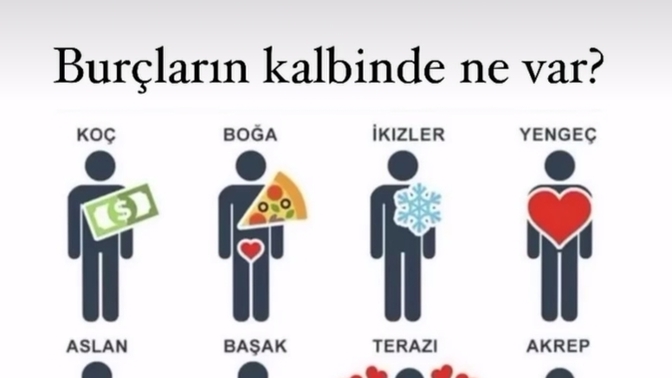 Burcuna göre kalbinde ne var?