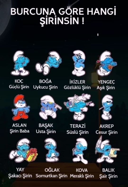 Burcunuza göre hangi şirinsiniz?