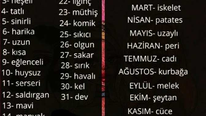 Doğum tarihine göre sen nesin?
