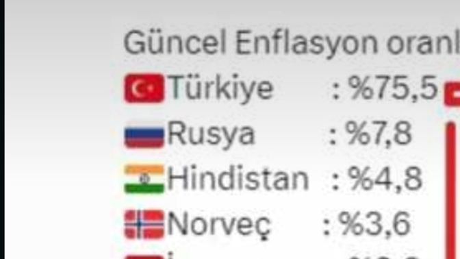 Tablo hakkındaki düşünceleriniz nedir?