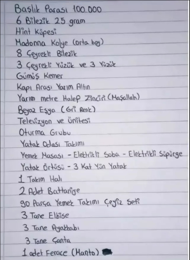 Şanlıurfada evlilik için damattan talep edilenler listesi! Ne düşünüyorsunuz?