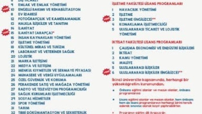 2. Üniversite olarak hangi bölümü önerirsiniz?
