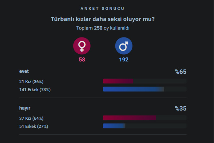 Tertemiz kapalı bir kızken hem 100 suç kayıtlı biri beni dolandırdı hem de başka bi olay yaşadım artık farklı mıyım eskisinden?