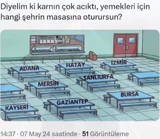 Dünya bir ev olsaydı mutfağı Gaziantep olurdu ❤️🔥