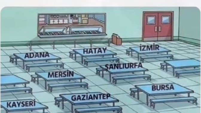 Hangi şehrin mutfağına oturursun ⬇️?