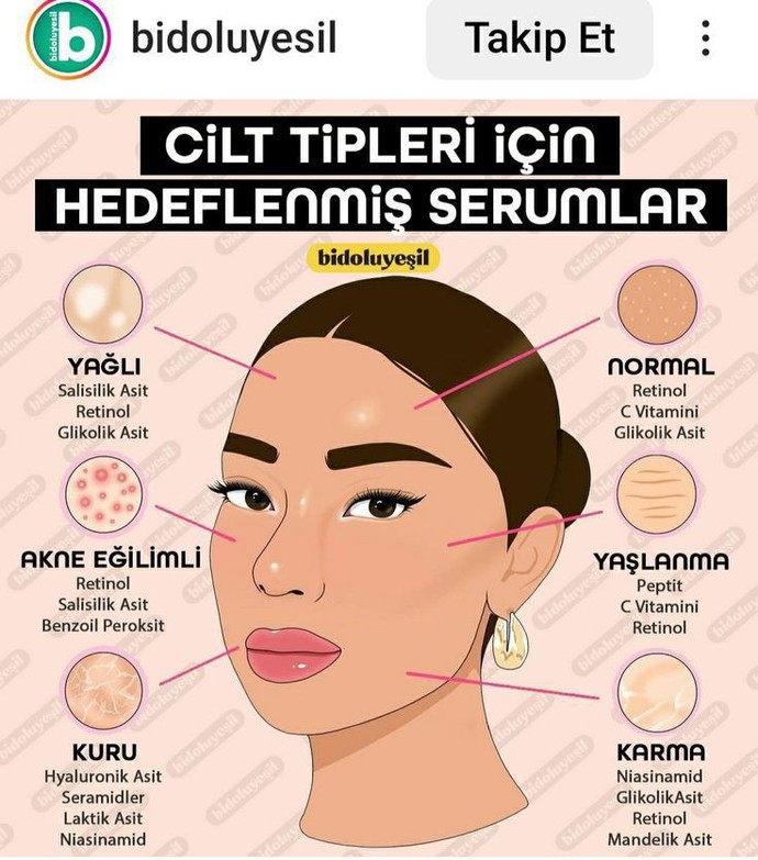 Gündüz cilt bakımı mı? Gece cilt bakımı mı?