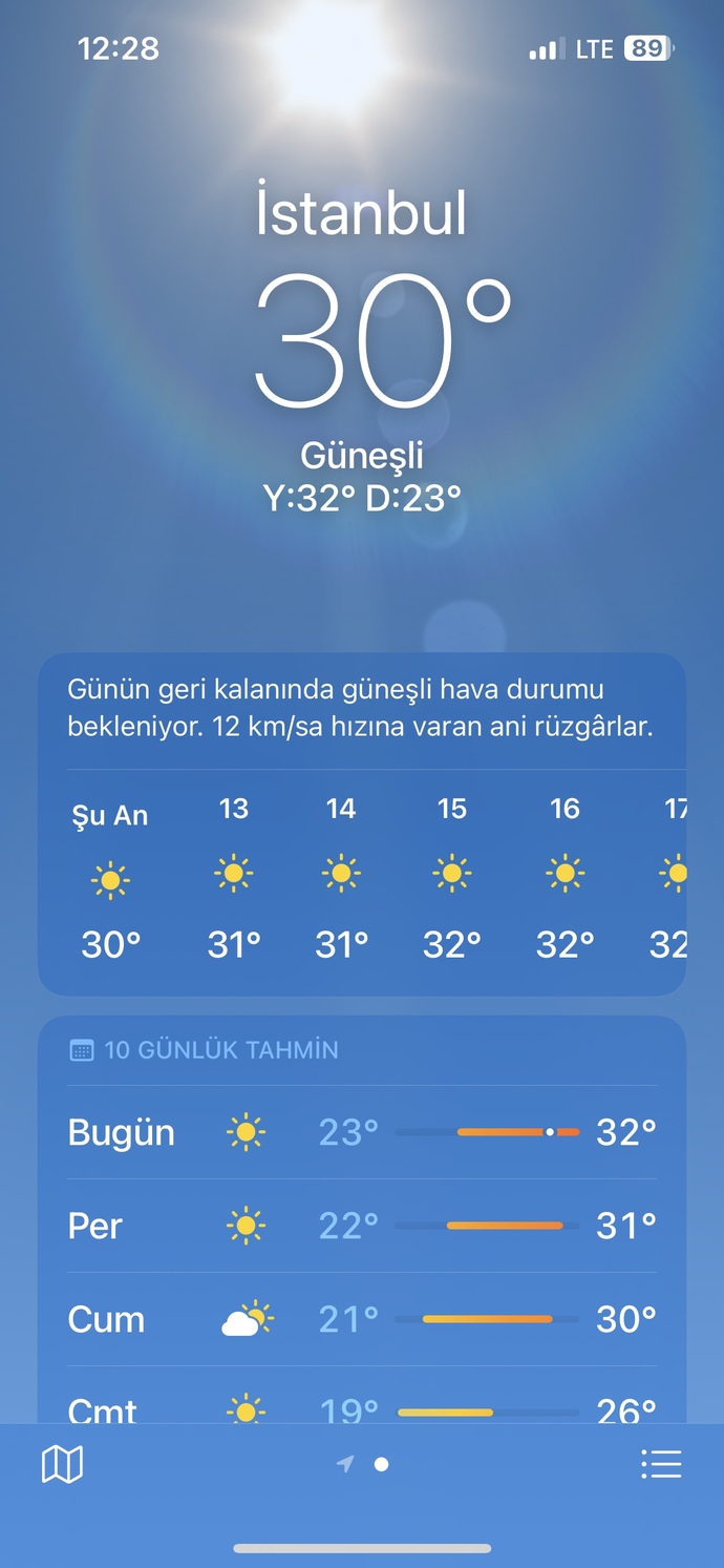 Çölde miyiz arkadaşlar?