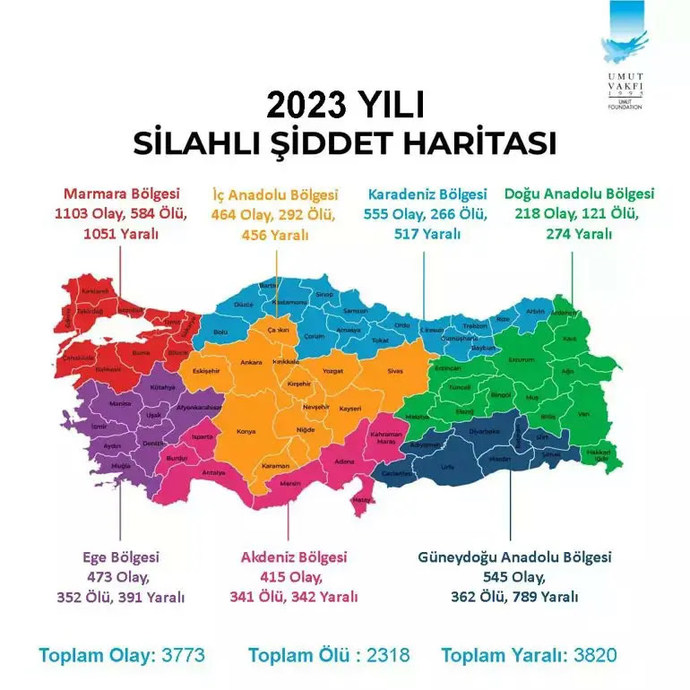 Türkiyenin en manyakları hangi bölgeden çıkarıyor?