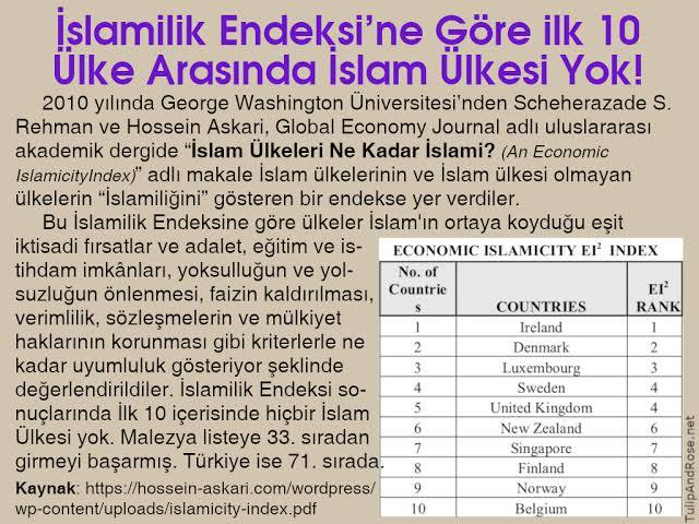 En dindar şehir sizce?