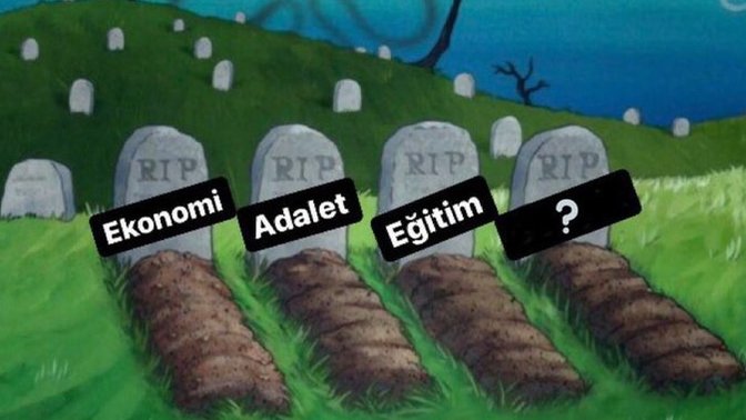 Sizce sondaki için ne uygun olurdu?