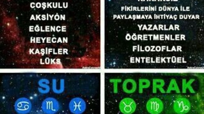 Burçlara inanıp inanmaman önemli değil, burcunu değiştirecek olsaydın hangisi olmasını isterdin?