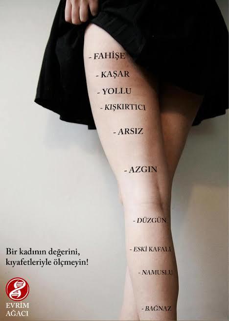 Giydiğiniz şortun uzunluğu ne kadar oluyor?