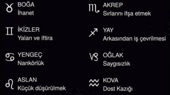 Burcunuzun affetmeyeceği davranış hangisidir?