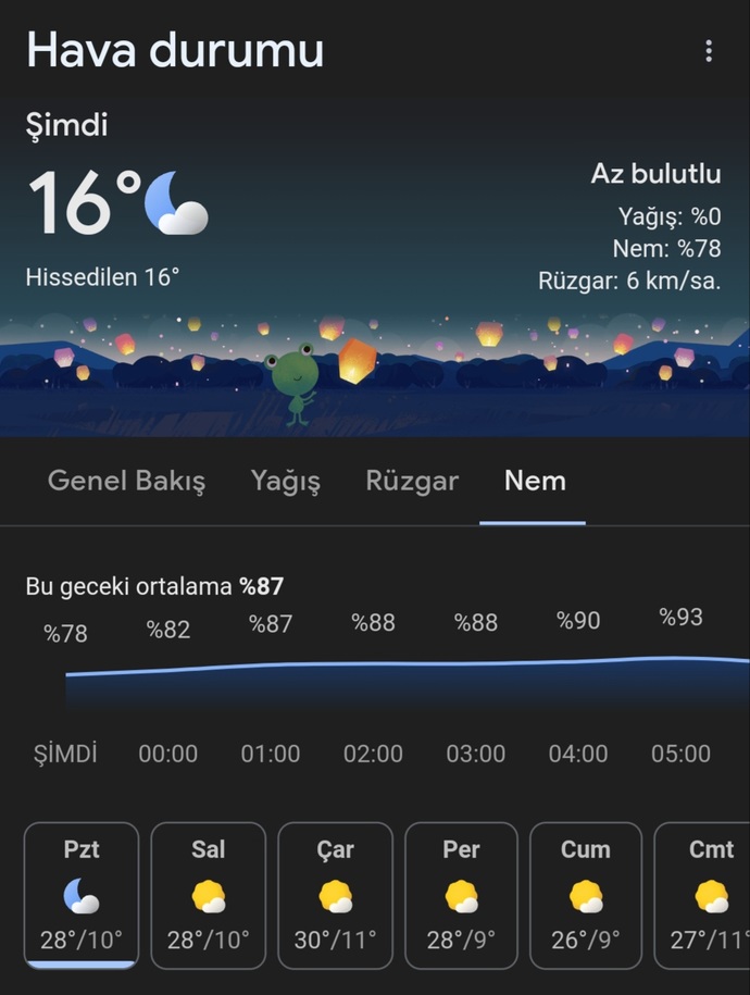 Yaşadığınız şehirde nem oranı yüzde kaç?