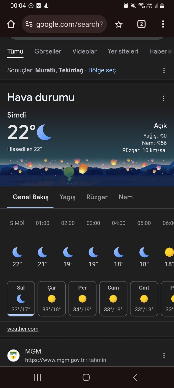 Yaşadığınız şehirde nem oranı yüzde kaç?