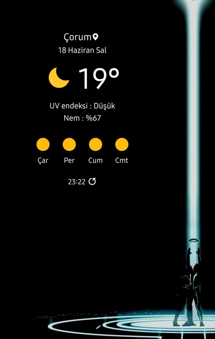 Yaşadığınız şehirde nem oranı yüzde kaç?
