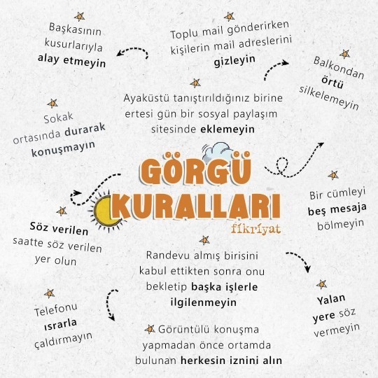 Toplumda en çok dikkat ettiğiniz görgü kuralı hangisidir?