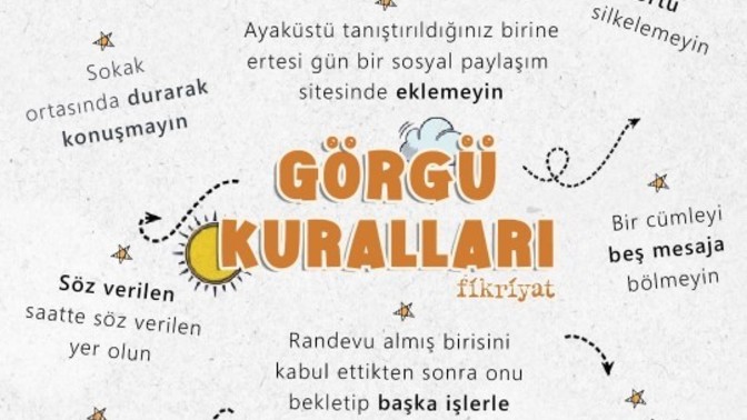 Toplumda en çok dikkat ettiğiniz görgü kuralı hangisidir?