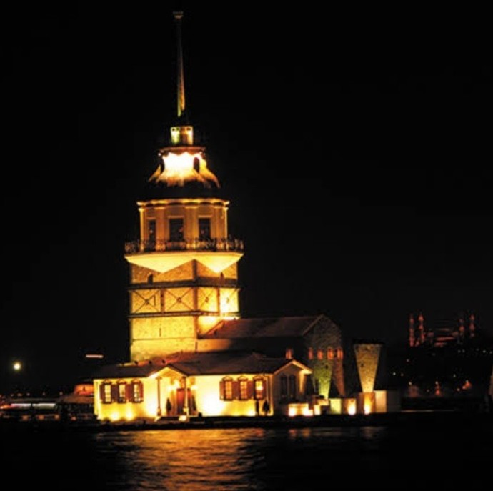 Anlık modunuz nedir?
