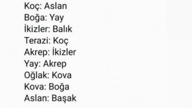 Senin burcun hangi burçtan nefret ediyor?