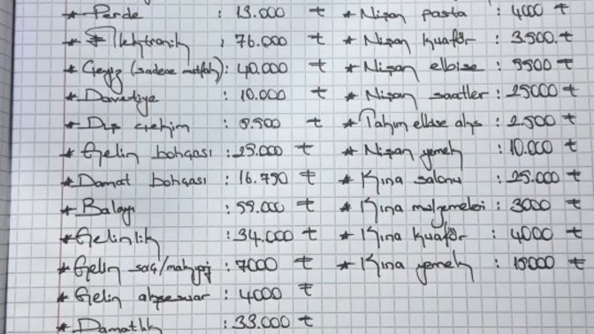 Evlilik için bu kadar masraf sizce çok mu?