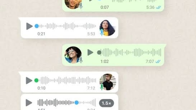 Whatsapp’ı ne kadar sıklıkla kullanıyorsunuz?