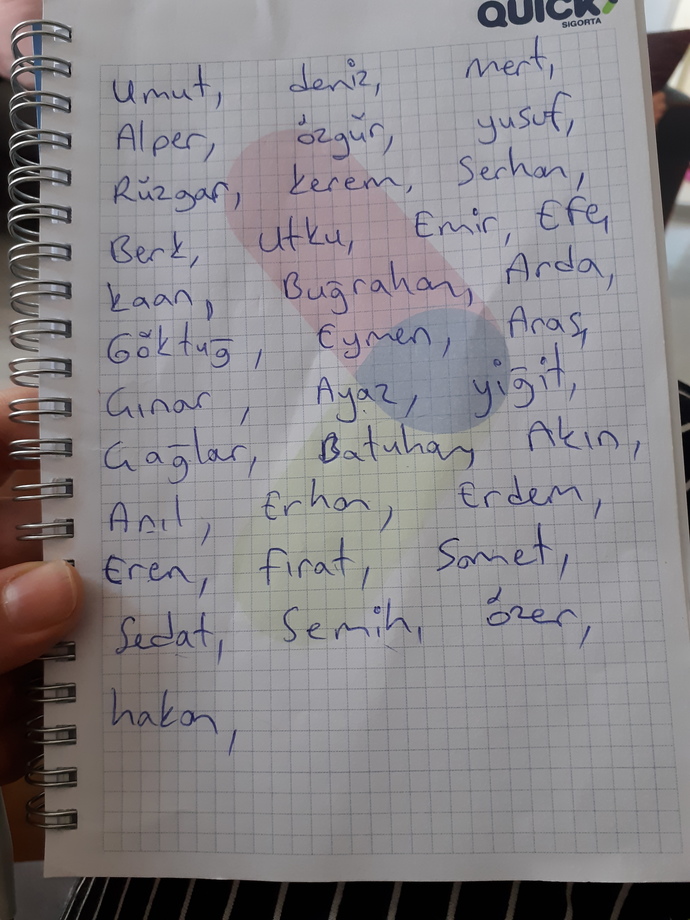 Oğlumun ismine daha karar veremedik sizce listemdeki isimler nasıl?