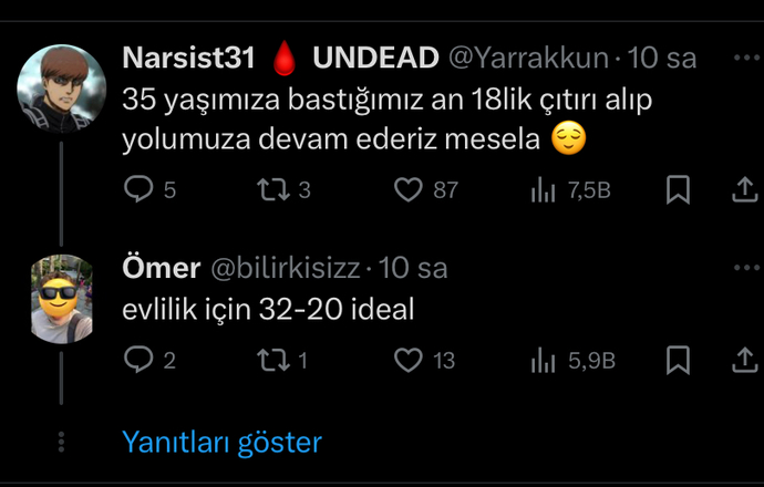 Erkeklerin yaşları ilerledikçe gencecik kızlarla evlenme merakı tam olarak nedir?
