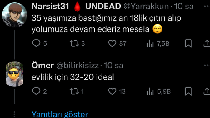 Erkeklerin yaşları ilerledikçe gencecik kızlarla evlenme merakı tam olarak nedir?