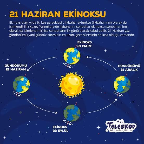 En uzun gündüzünüz nasıl geçti?