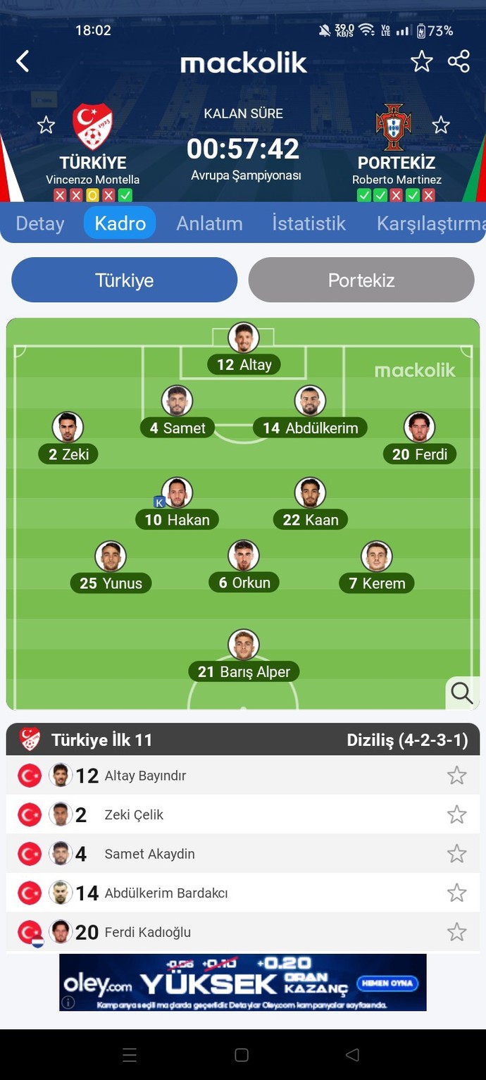 Portekiz Türkiye Maçı Tahminleri? Akşam Oynancak?