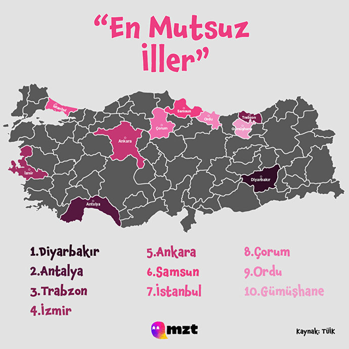 Dünyanın en mutlu şehirleri arasında Türkiye'den 3 şehir var. Mutlu musunuz?