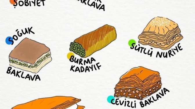 En sevdiğin hangisi?
