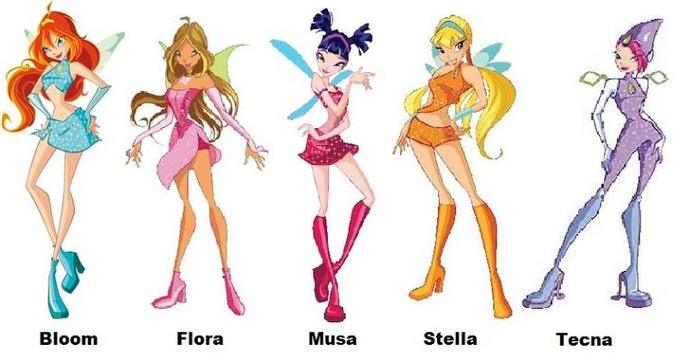Hangi Winx perisi daha güzel?